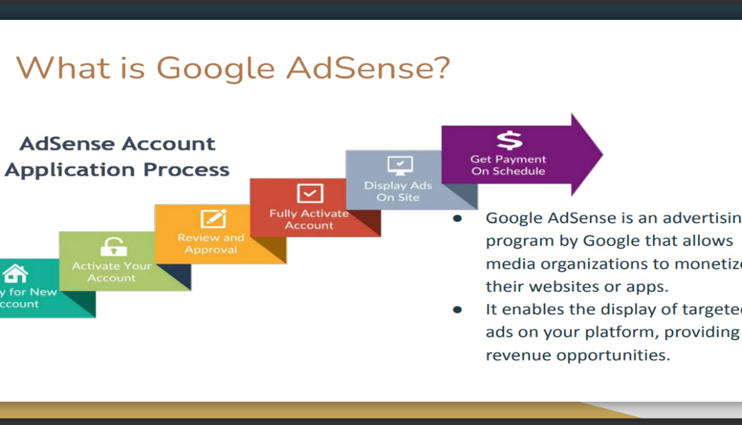 Intro to Google AdSense for Media Organizations